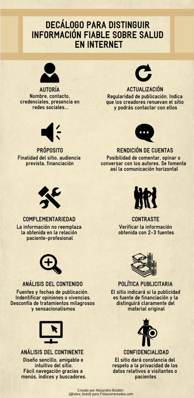 criteriosinfosalud (1)1